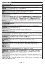 Preview for 43 page of Hyundai FLA32486 Instruction Manual