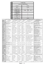 Preview for 81 page of Hyundai FLA32486 Instruction Manual