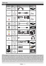 Предварительный просмотр 7 страницы Hyundai FLA55287 Instruction Manual