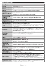 Preview for 11 page of Hyundai FLA55287 Instruction Manual