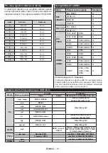 Preview for 15 page of Hyundai FLA55287 Instruction Manual