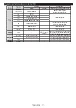 Preview for 32 page of Hyundai FLA55287 Instruction Manual