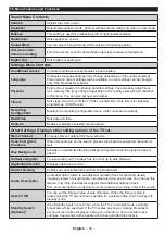 Preview for 60 page of Hyundai FLA55287 Instruction Manual