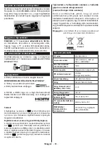 Предварительный просмотр 69 страницы Hyundai FLA55287 Instruction Manual