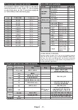 Preview for 80 page of Hyundai FLA55287 Instruction Manual