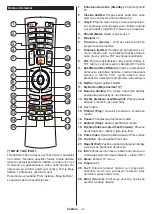 Preview for 10 page of Hyundai FLM22TS200SMART Instruction Manual