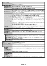 Preview for 19 page of Hyundai FLM22TS200SMART Instruction Manual