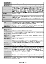 Preview for 41 page of Hyundai FLM22TS200SMART Instruction Manual