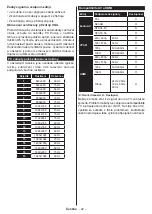 Preview for 54 page of Hyundai FLM22TS200SMART Instruction Manual