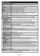 Preview for 13 page of Hyundai FLN24T439ST Instruction Manual