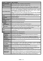 Preview for 65 page of Hyundai FLN24T439ST Instruction Manual