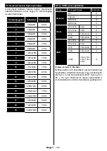 Preview for 121 page of Hyundai FLN24T439ST Instruction Manual