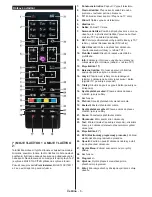 Preview for 7 page of Hyundai FLN40T272 Instruction Manual