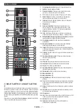 Предварительный просмотр 8 страницы Hyundai FLN43TS511SMART Instruction Manual