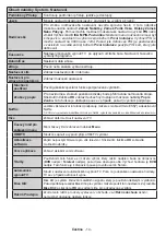 Preview for 15 page of Hyundai FLN43TS511SMART Instruction Manual