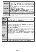 Preview for 16 page of Hyundai FLN43TS511SMART Instruction Manual