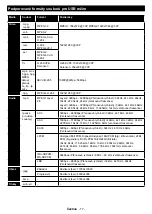 Preview for 18 page of Hyundai FLP22T100 Instruction Manual