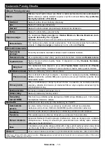 Preview for 31 page of Hyundai FLP22T100 Instruction Manual