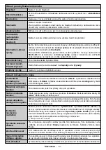 Preview for 32 page of Hyundai FLP22T100 Instruction Manual