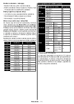 Preview for 36 page of Hyundai FLP22T100 Instruction Manual