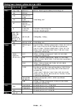 Preview for 58 page of Hyundai FLP22T100 Instruction Manual