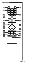 Preview for 8 page of Hyundai FLP32T343 Instruction Manual