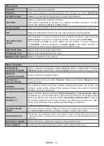 Preview for 13 page of Hyundai FLP40T150 Instruction Manual