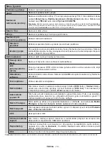 Preview for 15 page of Hyundai FLP42T350 Instruction Manual