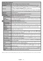 Preview for 78 page of Hyundai FLP42T350 Instruction Manual