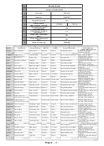 Preview for 100 page of Hyundai FLP43T354 Instruction Manual