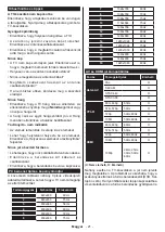 Предварительный просмотр 136 страницы Hyundai FLR 32TS543 SMART Instruction Manual