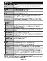 Preview for 13 page of Hyundai FLR22TS211SMART Instruction Manual