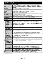 Preview for 64 page of Hyundai FLR22TS211SMART Instruction Manual