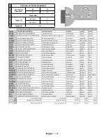 Preview for 135 page of Hyundai FLR22TS211SMART Instruction Manual