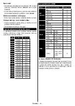 Preview for 19 page of Hyundai FLR32TS439SMART Instruction Manual