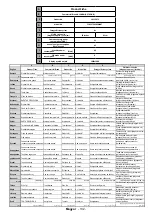 Preview for 133 page of Hyundai FLR32TS439SMART Instruction Manual