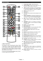 Preview for 9 page of Hyundai FLR32TS511SMART Instruction Manual