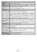 Preview for 15 page of Hyundai FLR32TS511SMART Instruction Manual