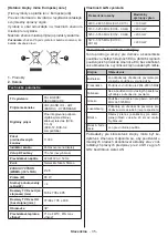 Preview for 36 page of Hyundai FLR32TS511SMART Instruction Manual