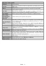 Preview for 72 page of Hyundai FLR32TS511SMART Instruction Manual