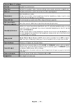 Preview for 101 page of Hyundai FLR32TS511SMART Instruction Manual