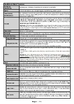 Preview for 131 page of Hyundai FLR32TS511SMART Instruction Manual