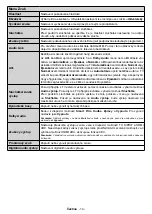 Preview for 15 page of Hyundai FLR32TS611SMART Instruction Manual