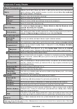 Preview for 43 page of Hyundai FLR32TS611SMART Instruction Manual