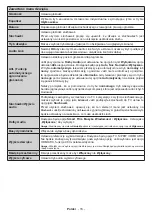 Preview for 73 page of Hyundai FLR32TS611SMART Instruction Manual