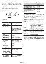 Предварительный просмотр 8 страницы Hyundai FLR32TS654SMART Instruction Manual