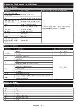 Preview for 107 page of Hyundai FLR39TS472SMART Instruction Manual