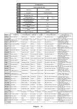 Preview for 143 page of Hyundai FLR39TS472SMART Instruction Manual