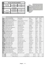 Preview for 145 page of Hyundai FLR39TS472SMART Instruction Manual