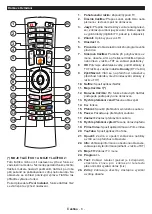 Preview for 9 page of Hyundai FLR39TS543SMART Instruction Manual